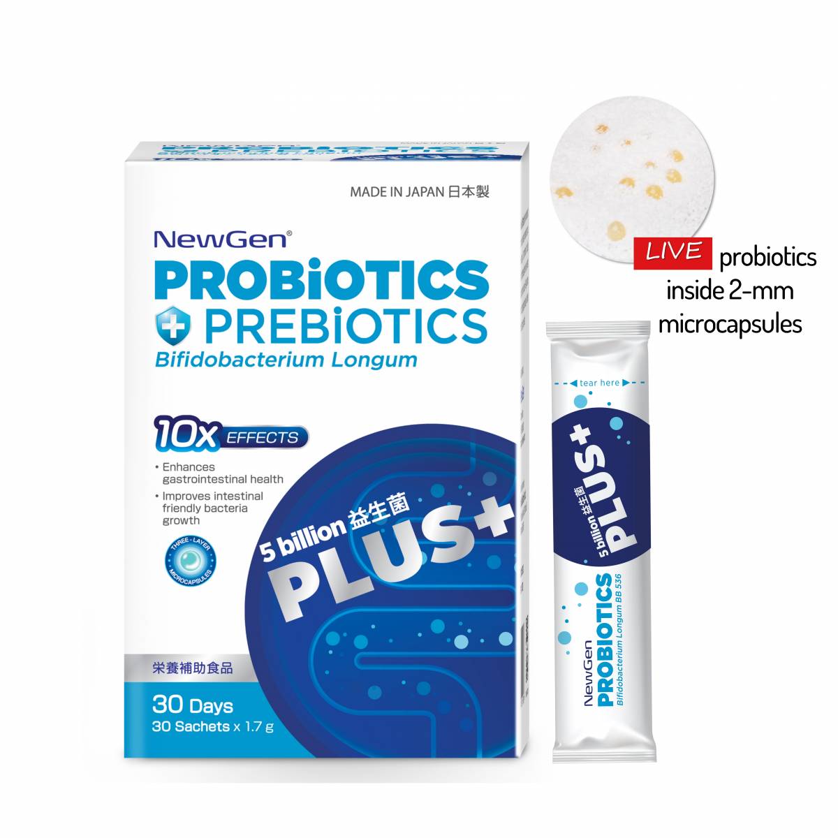 Probiotics + Prebiotics