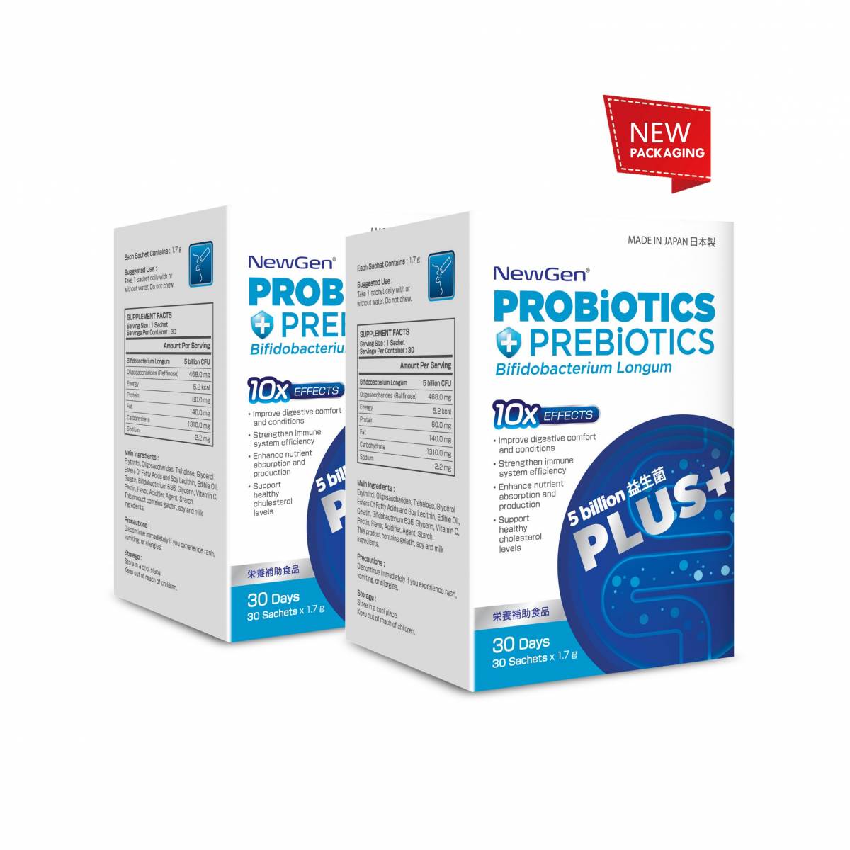 Probiotics + Prebiotics Plus (Bundle of 2)